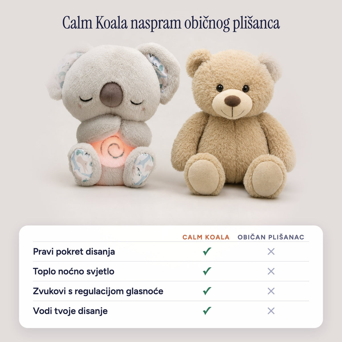 Koala koja diše