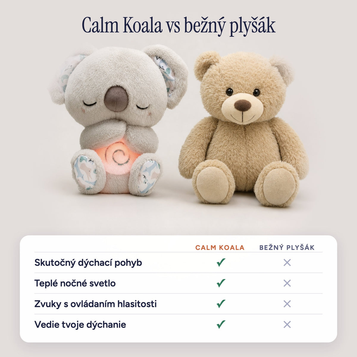 Dýchajúca Koala