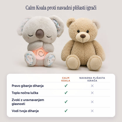 Dihajoča Koala